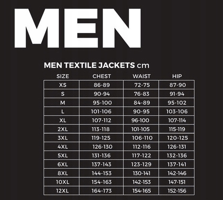 RICHA INFINITY 2 ADVENTURE Kurtka Motocyklowa Męska r. M Rozmiar M