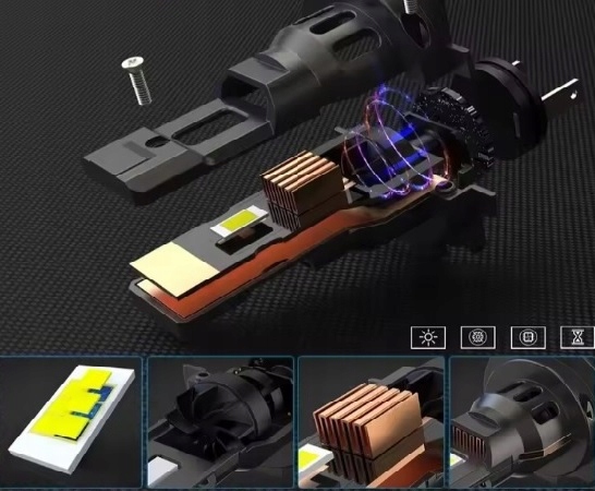 ŻARÓWKI LEDOWE H7 Z2S LED 2024 40W Xenon White 6500k DROGOWE CANBUS 12V Typ żarówki H7