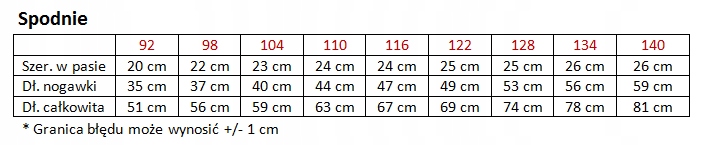 Spodnie dresowe szczupłe MROFI morski 128 Marka Mrofi