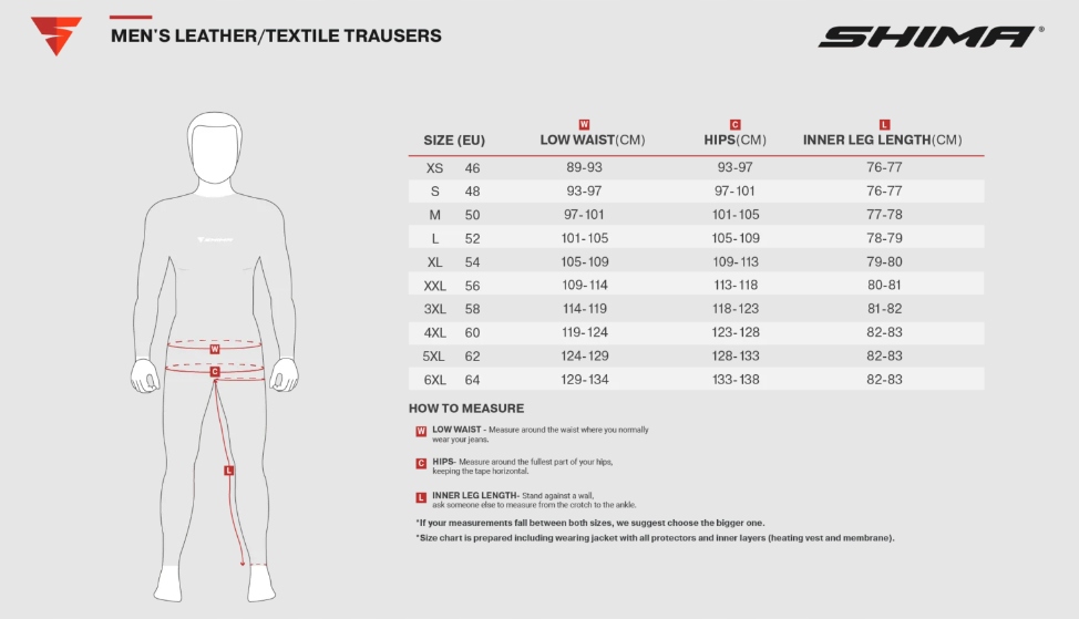 SHIMA RUSH 2.0 MEN VENT FLUO męskie wentylowane spodnie motocyklowe 4XL Model RUSH 2.0 VENTED
