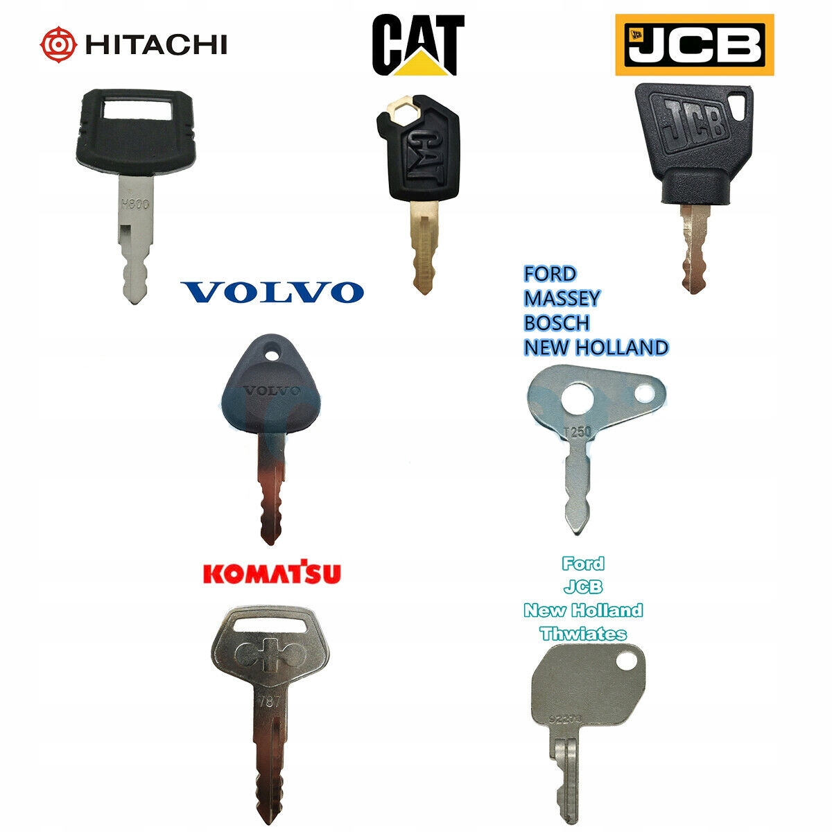

7X Klucz pojazdu maszynowego For Cat Volvo Jcb