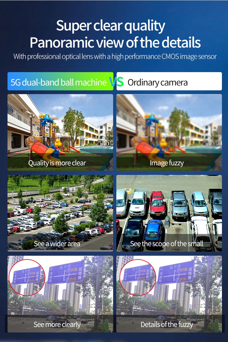 KAMERA OBROTOWA 5G ZEWNĘTRZNA IP WIFI FULL HD TUYA SMART LIVE Marka G-VISION