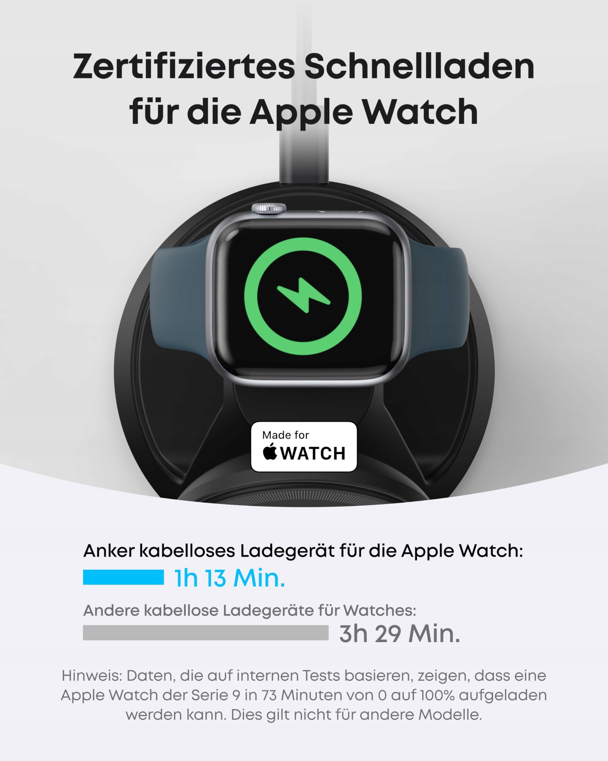 ANKER MagGo 3w1 Ładowarka MagSafe iPhone Apple Watch AirPods Pro Qi2 — miniatura 5