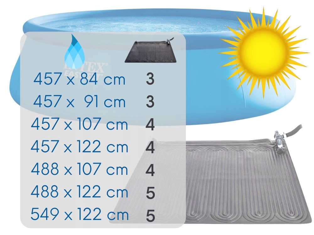 Mata Solarna Podgrzewacz Wody w Basenie 120x120 Intex 28685 MODEL 2024 Rodzaj solarny