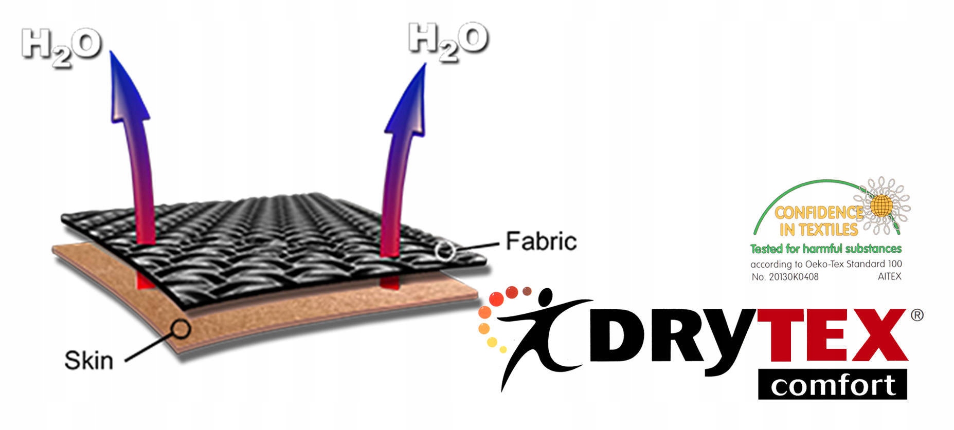 Techniczne skarpety kolarskie Comodo STB - DryTex Model GRAFIT-01
