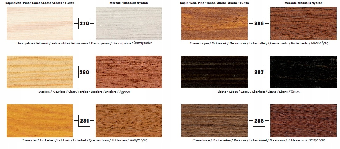 LAKIEROBEJCA PREMIUM LINITOP CLASSIC 2,5L 270 BIEL Rodzaj produktu lakierobejca