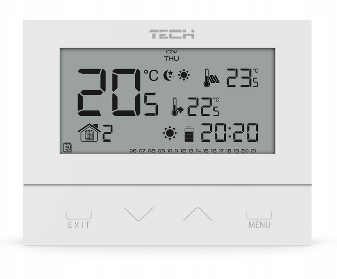 Izbový regulátor ST-292 Tech V3