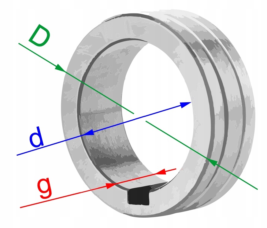 ROLKA PODAJNIKA DRUTU MIG RS 1.2/1.6 STAL MIT Rodzaj rolka podajnika