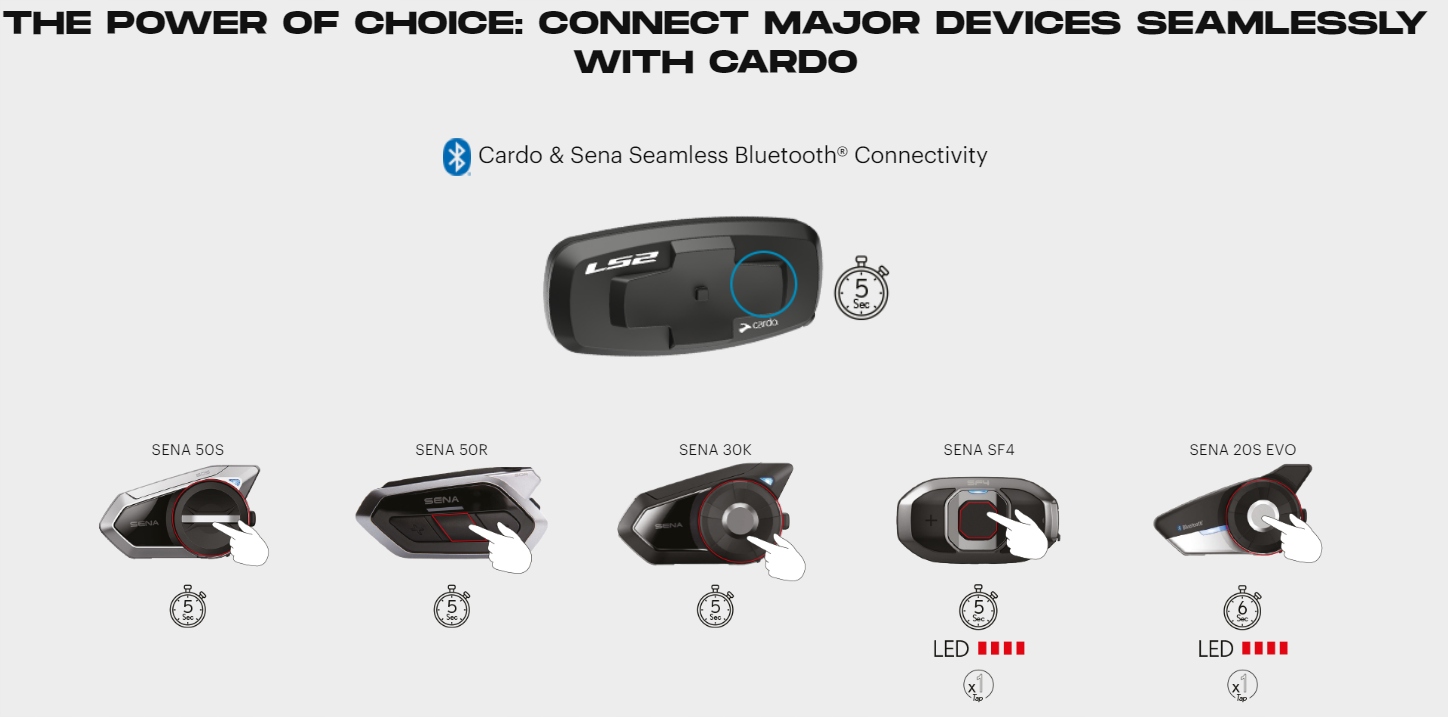 INTERKOM LS2 4X By Cardo MOTOCYKLOWY KASK LS2 FF901 ADVANT X 1200 metrów Parowanie z interkomem innej marki tak