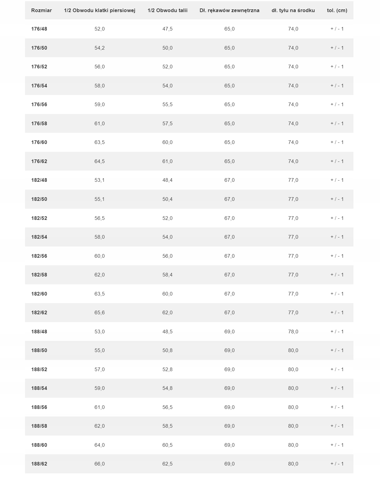 Marynarka w kratę Wełna Len PAKO LORENTE 176/60 Rozmiar 60