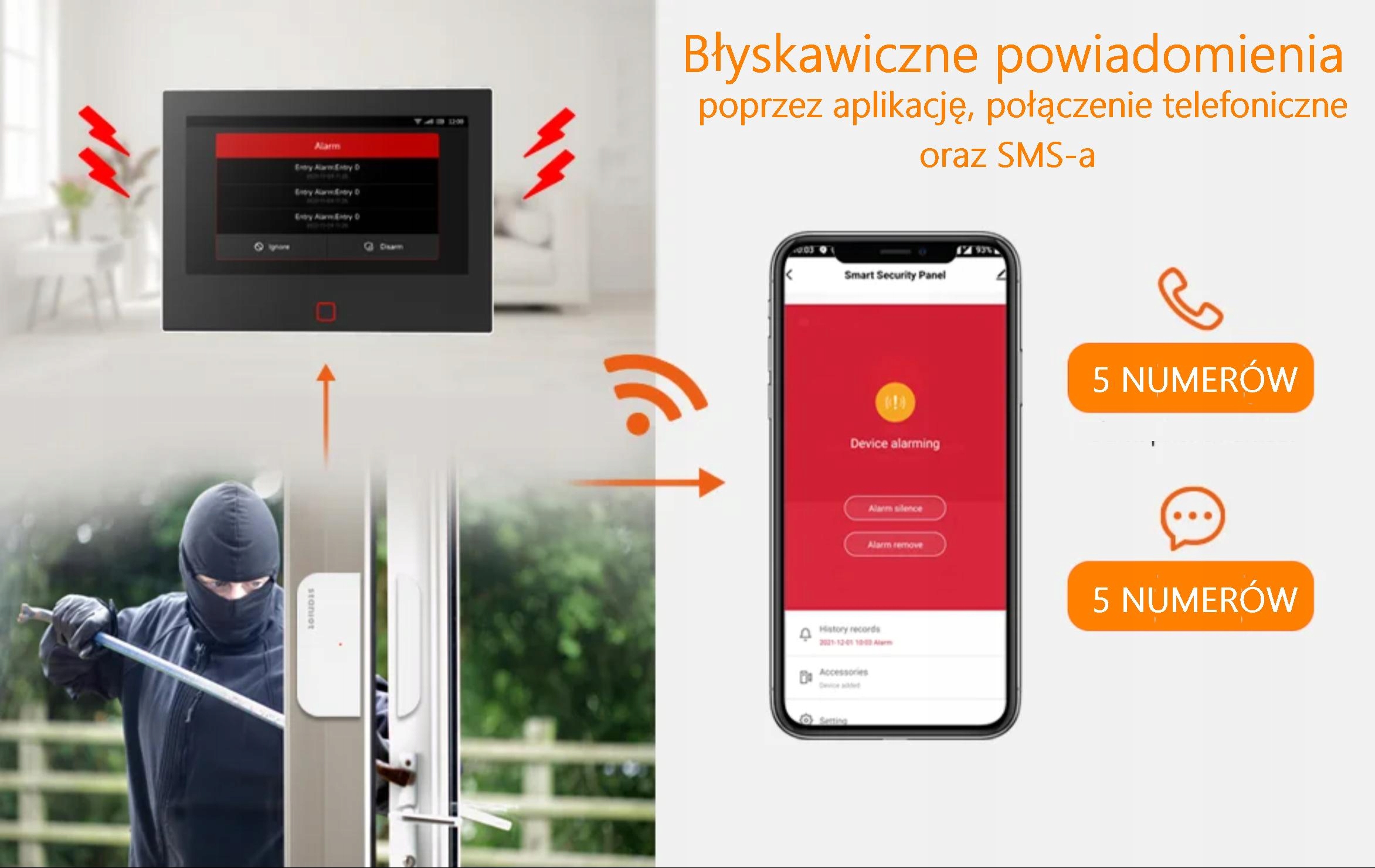 SUPER Zestaw Alarmowy Od AlarmZone Tuya Smart Wi-Fi GSM P70 LTE/4G Kod producenta P70-4G/LTE