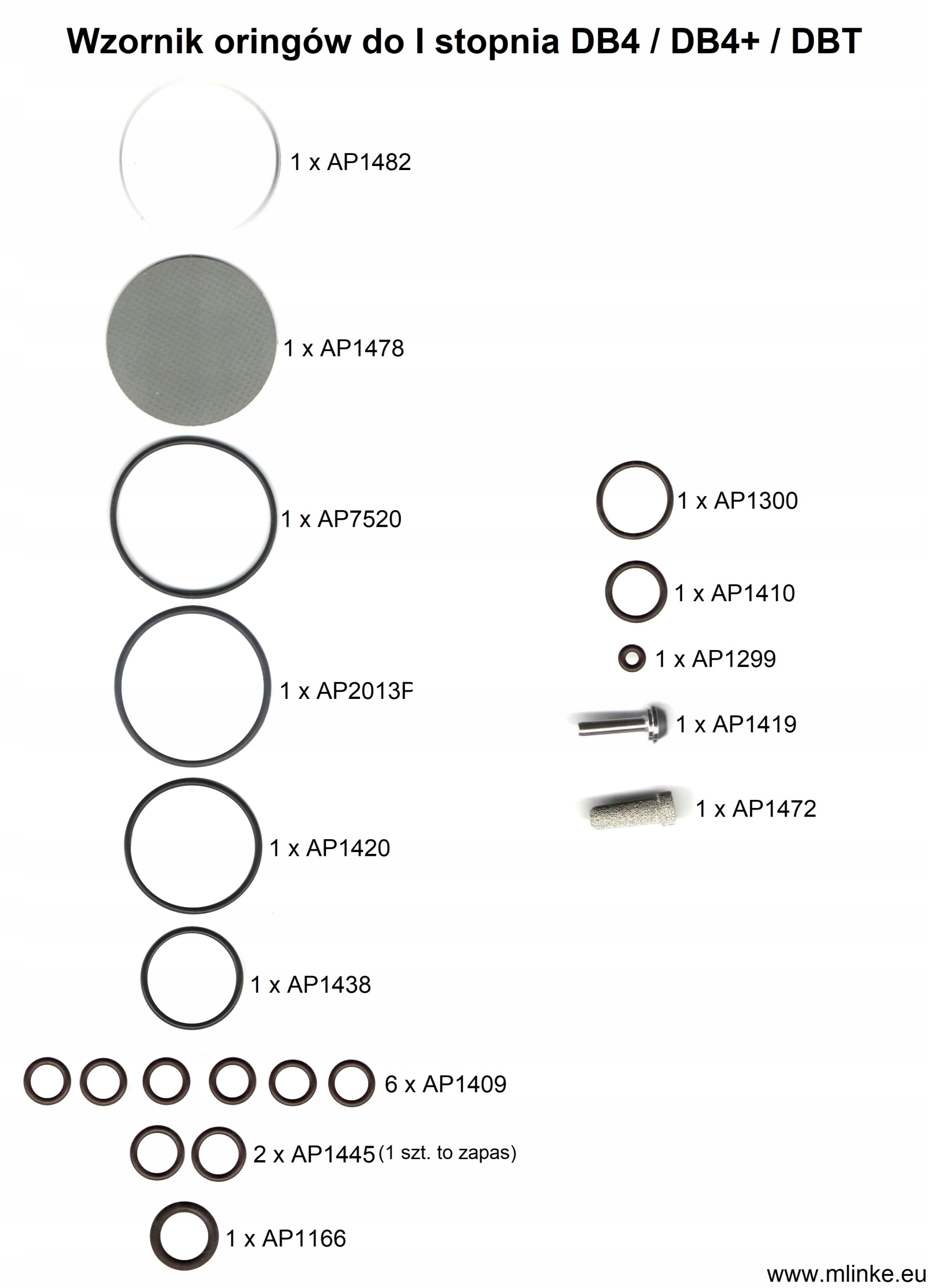 serwis kit nitrox (40+) do I st. APEKS DB4 / DBT Kod producenta AP0241