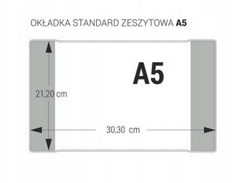 ZESTAW OKŁADEK NA PODRĘCZNIKI SZKOLNE dla kl. 1-3 Marka Biurfol