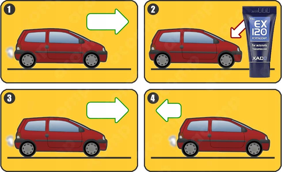 Xado EX120 skrzynia automatyczna - usuwa szarpanie Numer katalogowy producenta XA 10331