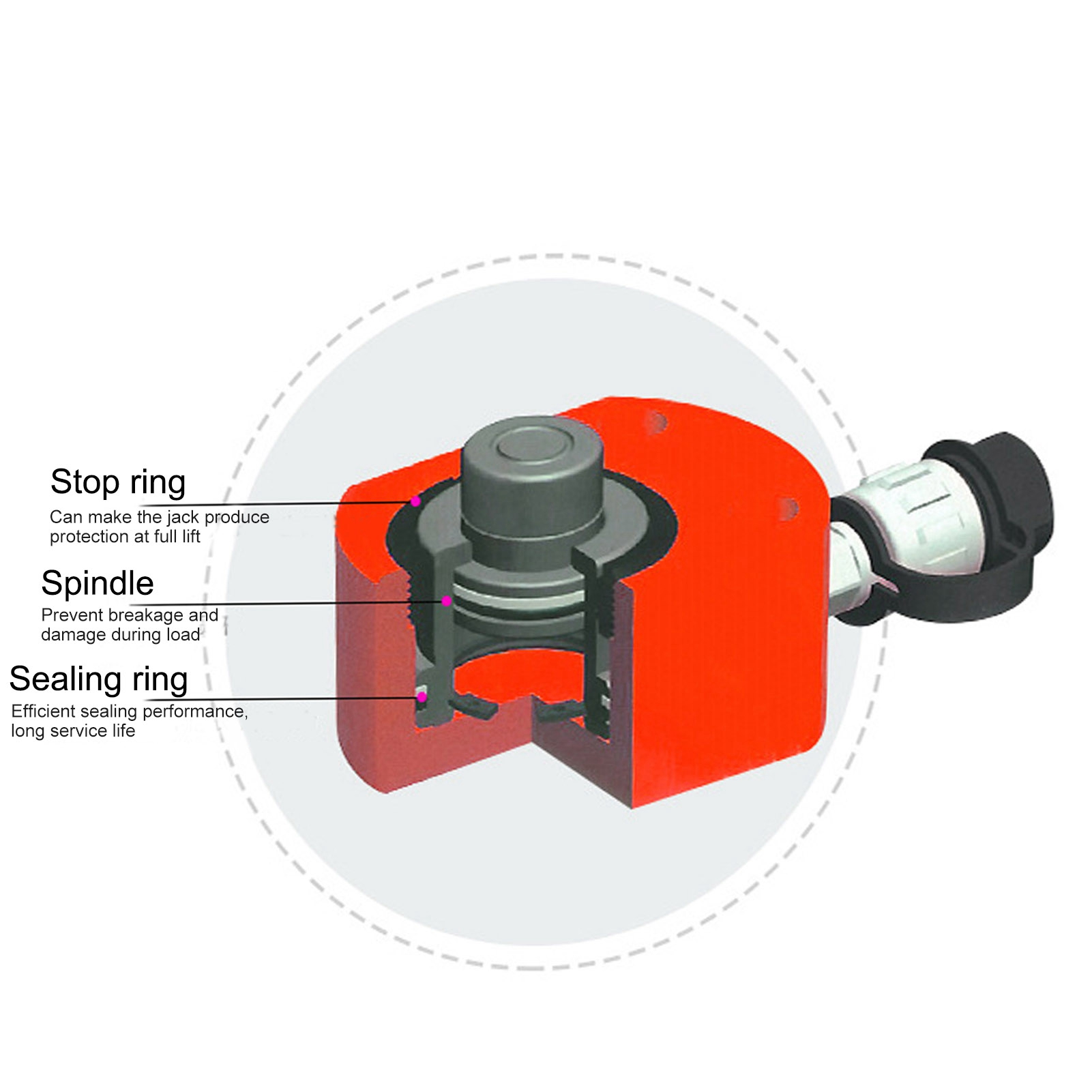 SILOWNIK HYDRAULICZNY ROZPIERAK PODNOSNIK 30T Producent code 03411