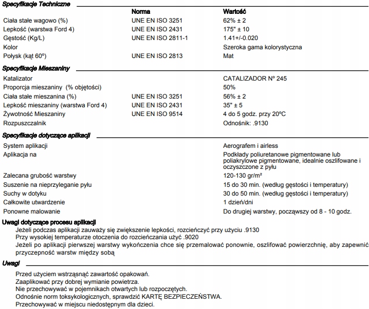 BARPIMO farba każdy RAL MAT do drewna i mdf'u KPL. Kolor biały