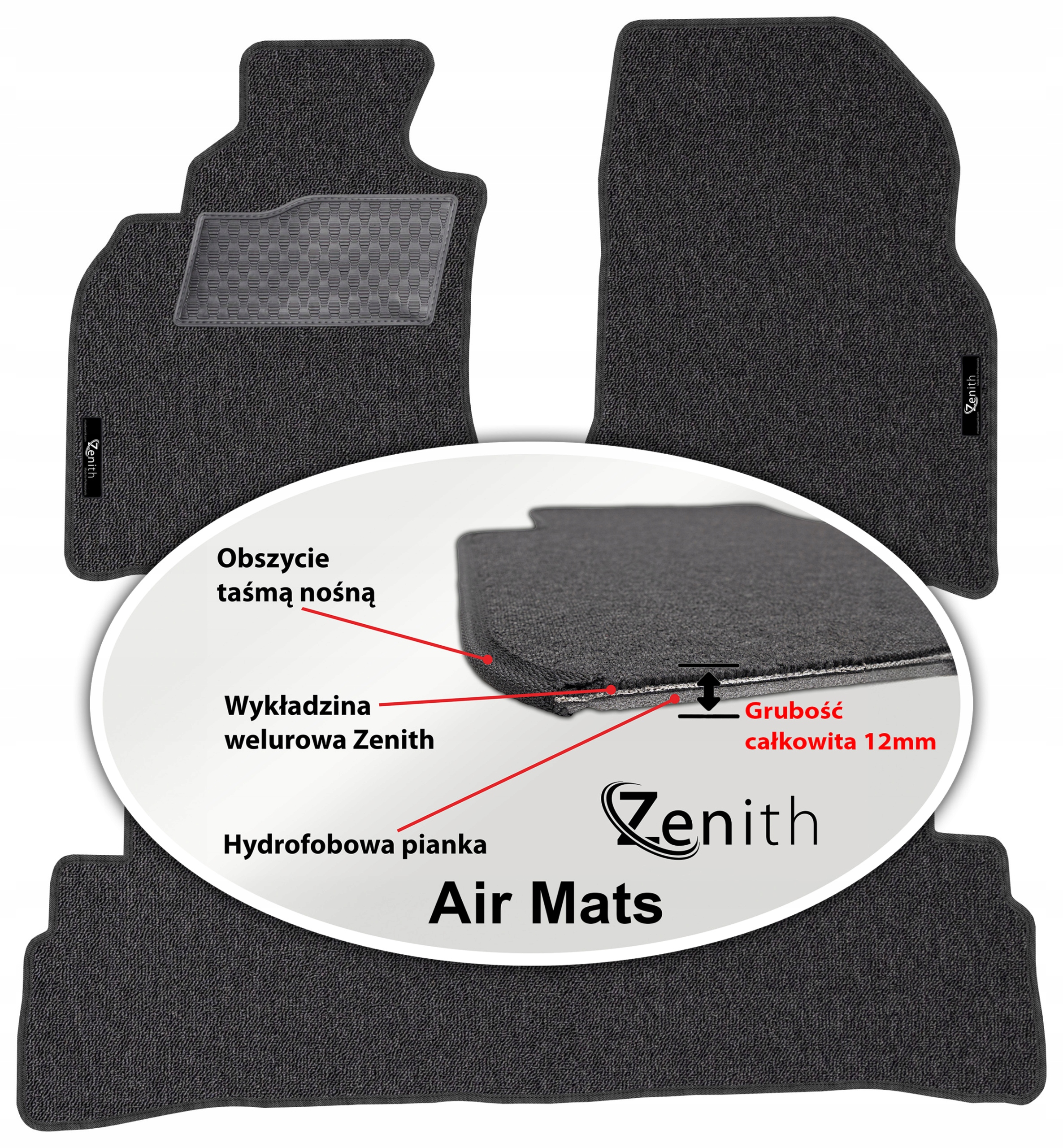 Nissan Cube 2010-2019 Velúrové koberčeky do auta Zenith Air Mats