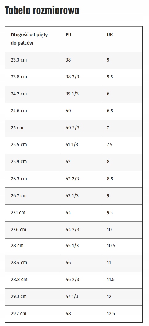 MĘSKIE BUTY STRUTTER ADIDAS Rozmiar 43 1/3