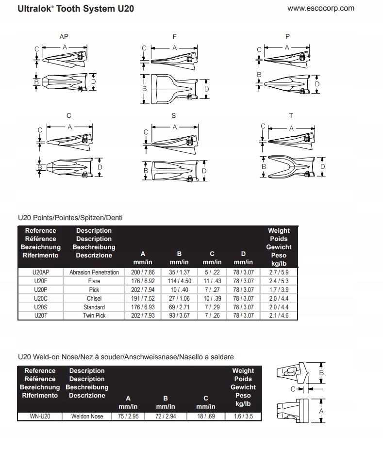 ZĄB ESCO U20AP ULTRALOK Producent części inny