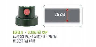 MONTANA CAPS końcówka dysza LEVEL 6