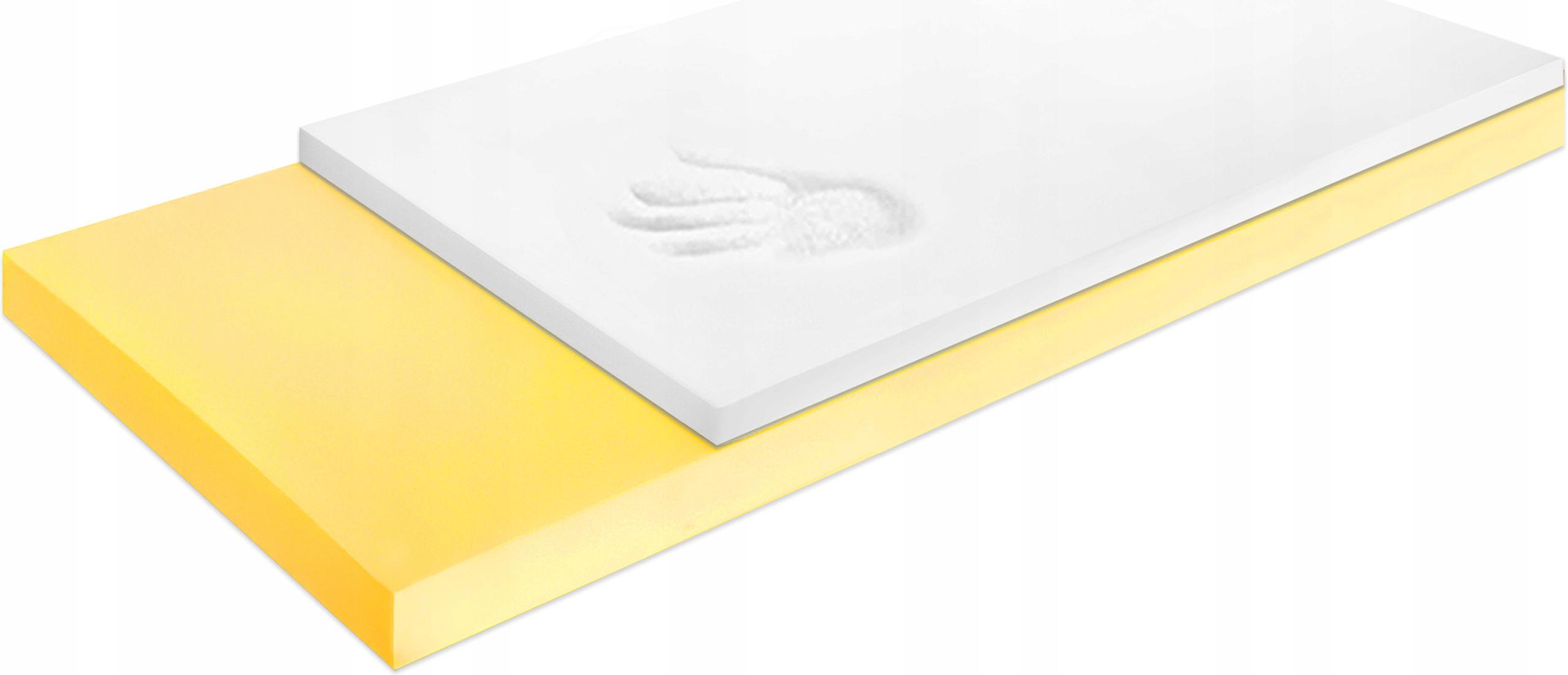 Materac 110x200 visco pamięć nakładka na materac nakładka topper 8cm