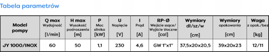OMNIGENA HYDROFOR JY 1000 230V POMPA HYDROFOROWA Z OSPRZĘTEM 1,1kW 3600 l/h Moc silnika 1100 W