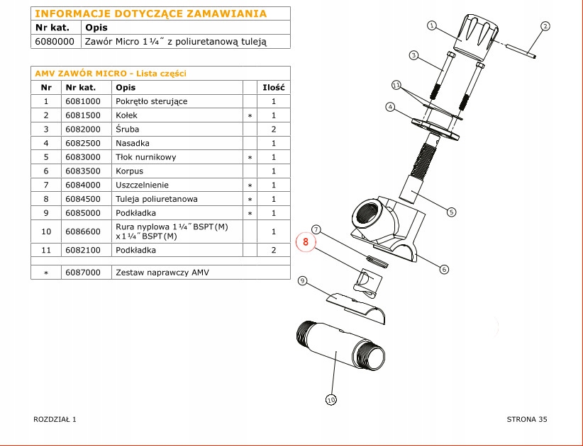 Piaskarka - tuleja zaworu MICRO, AMV, MAKRO Kod producenta 6083400