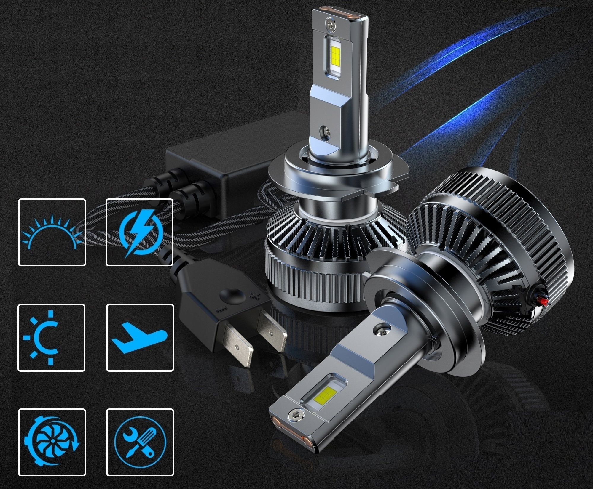 ŻARÓWKI LED H7 100% CAN MONSTER ULTRA 30000LM 160W Model LED HEADLIGHT typ MONSTER autoled24
