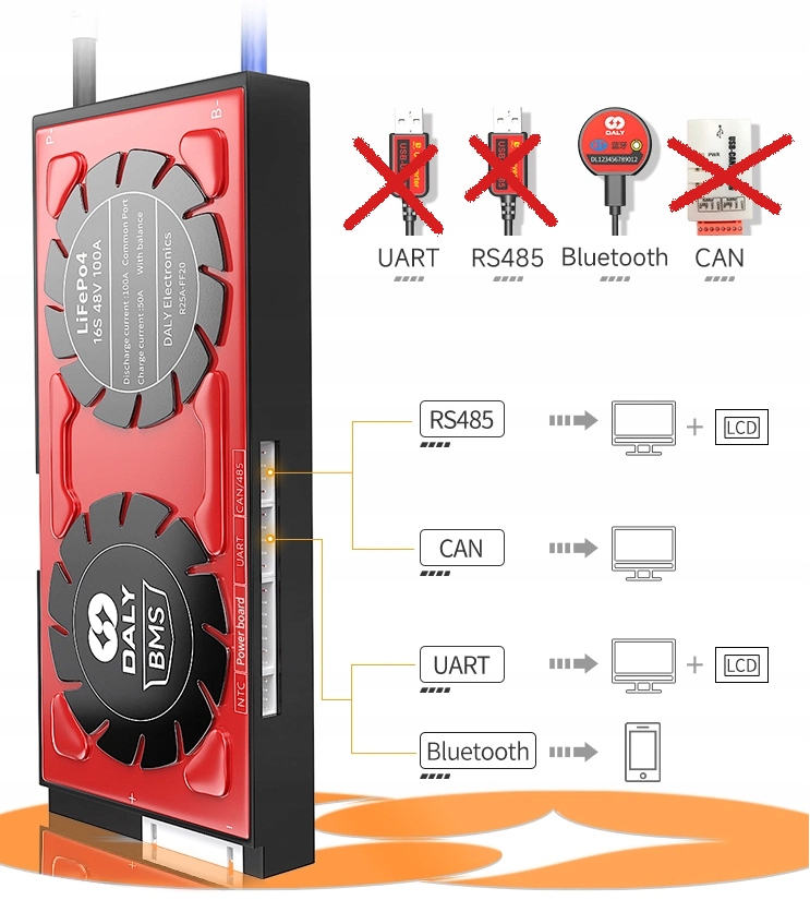 Moduł Smart BMS 16S 100A LiFePO4 Balanser BT DALY Rodzaj balanser