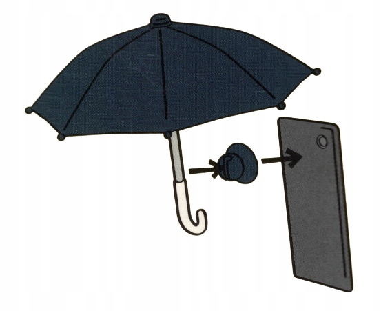 PARASOLKA PRZECIWSŁONECZNA OCHRONNA NA SMARTFONA EAN (GTIN) 8715342042008