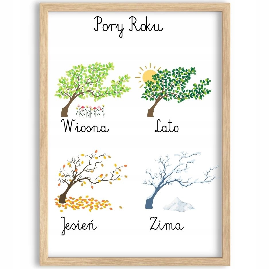 PLAKAT EDUKACYJNY MONTESSORI POGODA SZOŁA NAUKA PORY ROKU 30x40