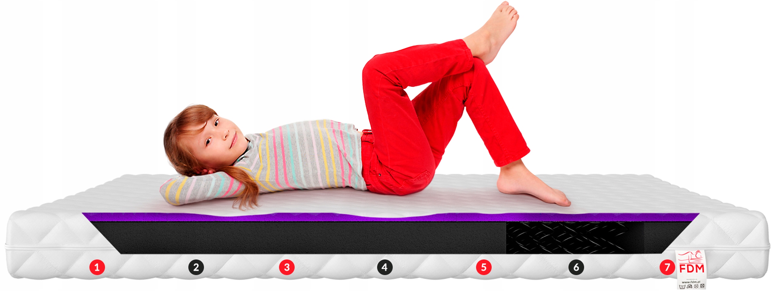Materac bonellowy z pianką HR FDM ALBA 90x180 Płeć Chłopcy Dziewczynki
