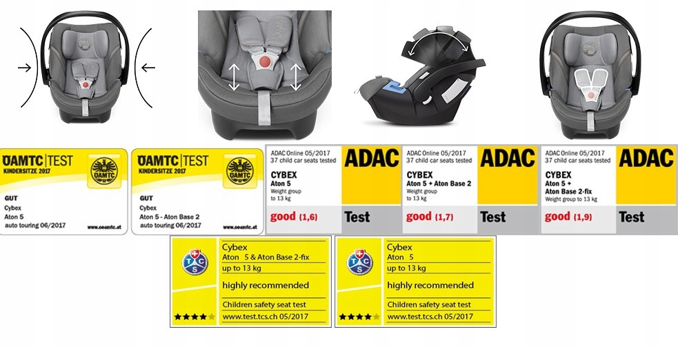 WÓZEK ROAN IVI FOTELIK CYBEX ATON 5 3w1 CLOUD GREY Typ siedziska Rozkładane