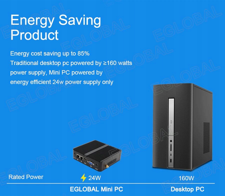Przemysłowy mini PC Intel WiFi HDMI VGA 2xRJ45 RS Typ dysku twardego SSD