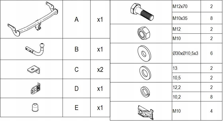 Hak holowniczy C/032 CITROEN C3 PICASSO 2008 - 2017 Producent Imioła Hak-Pol