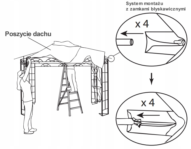 DACH Poszycie altany pawilonu JuSK IKEA 3x3 ORG. Długość 3 m