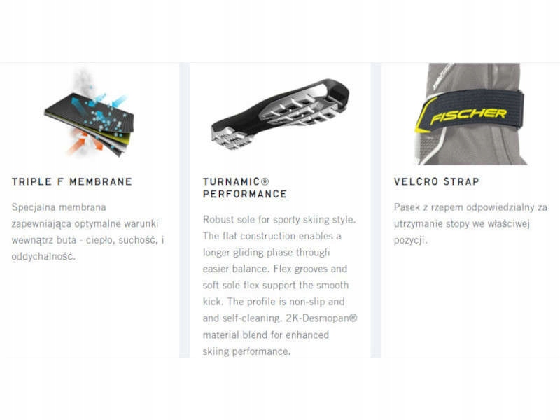 Buty biegowe Fischer XC Comfort Pro 2022 46 Rodzaj Uniseks