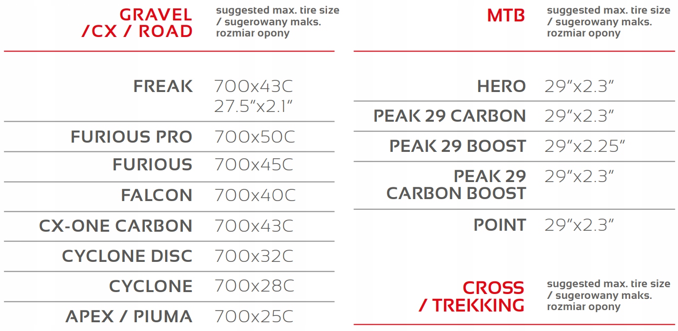 Przełajowy Gravel Rower ACCENT Falcon roz.S + eBon Kod producenta 600-65-86_ACC
