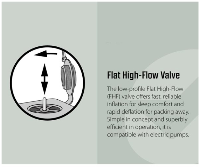 OUTWELL MATA SAMOPOMPUJĄCA SLEEPIN SINGLE 5.0 FHF Waga 1.5 kg