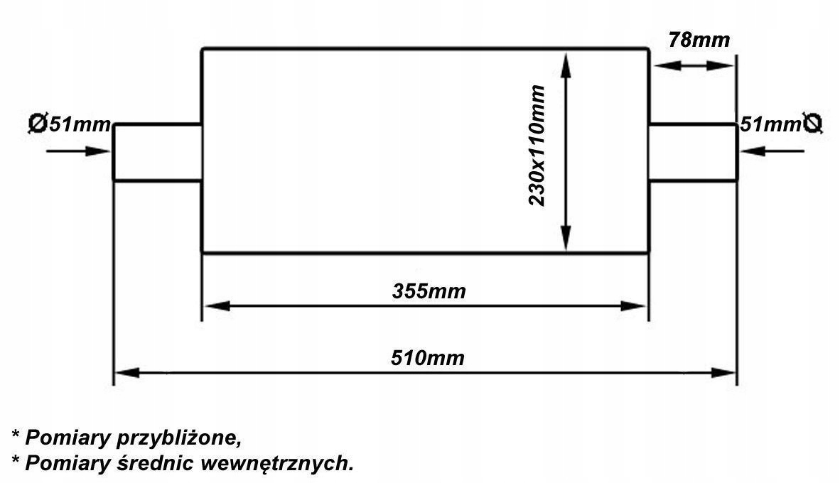 1fb88a3540efa67b0b88f712497a