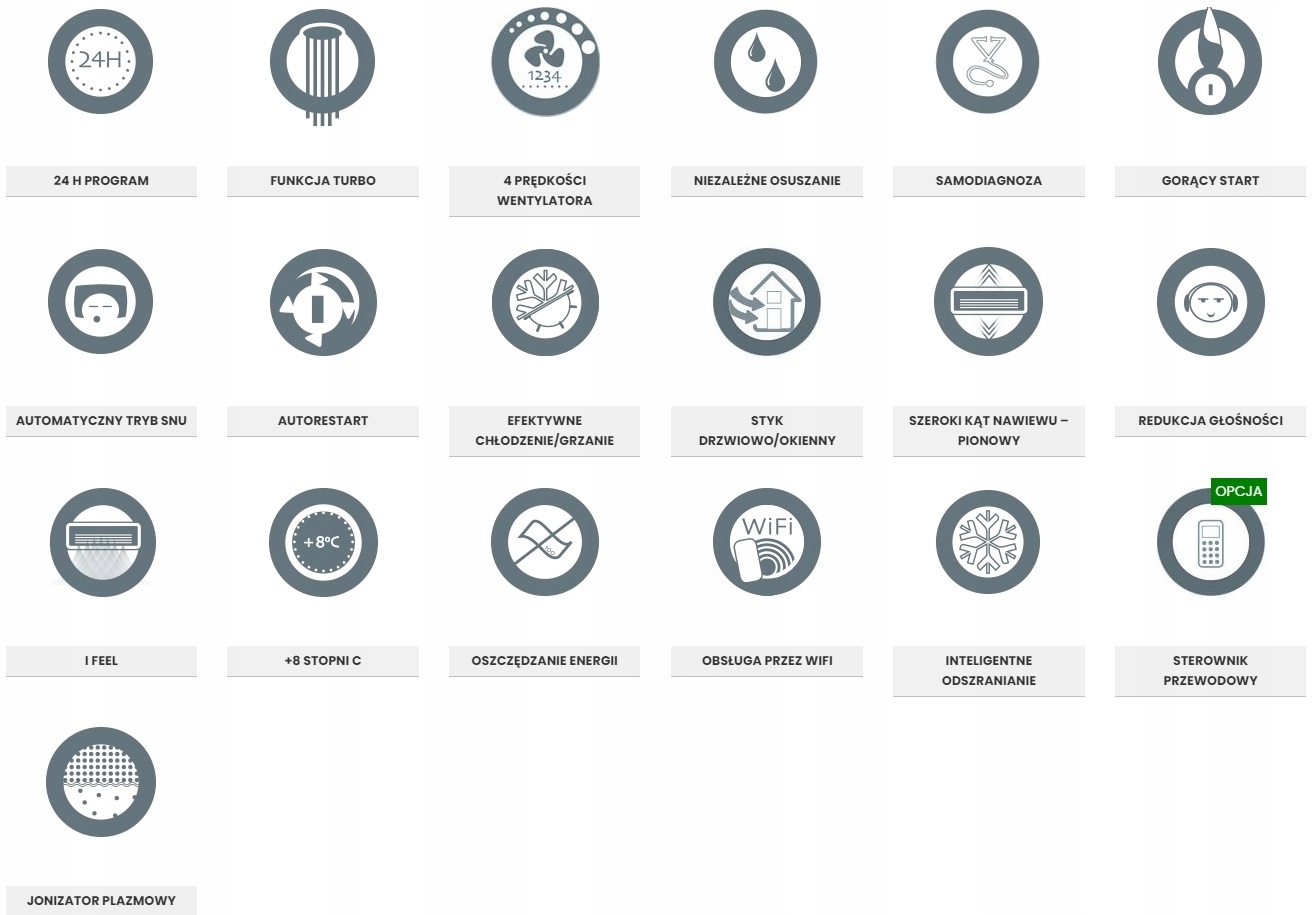 Klimatyzator GREE Lomo Luxury 3.5kW R32 A++ Wi-FI Model Lomo Luxury R32