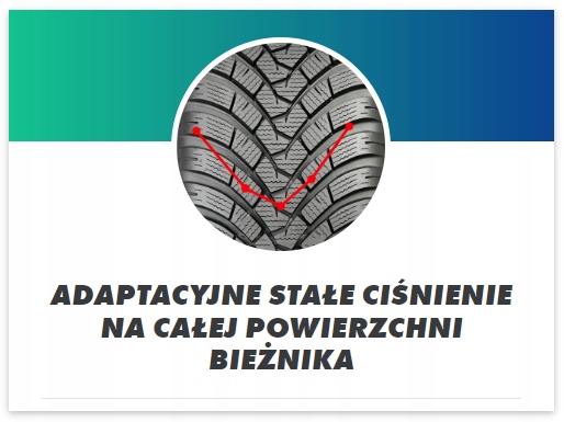 1x Falken Eurowinter HS01 SUV 245/70R16 111H XL Klasa średnia