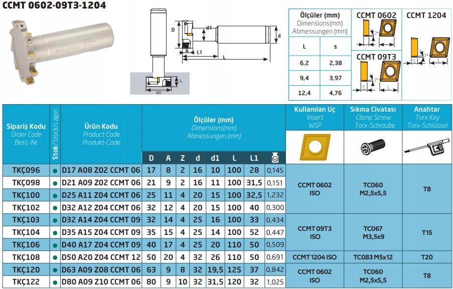 0ecab44548b2b392d56c9bebc3cc
