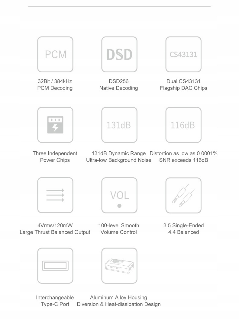 Moondrop DAWN PRO USB DAC/AMP DSD 512 zbalansowane 4.4mm master audio Kolor dominujący srebrny/szary