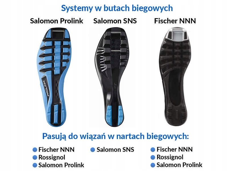 Buty biegowe Fischer XC Comfort Pro Rental 2023 42 Marka Fischer