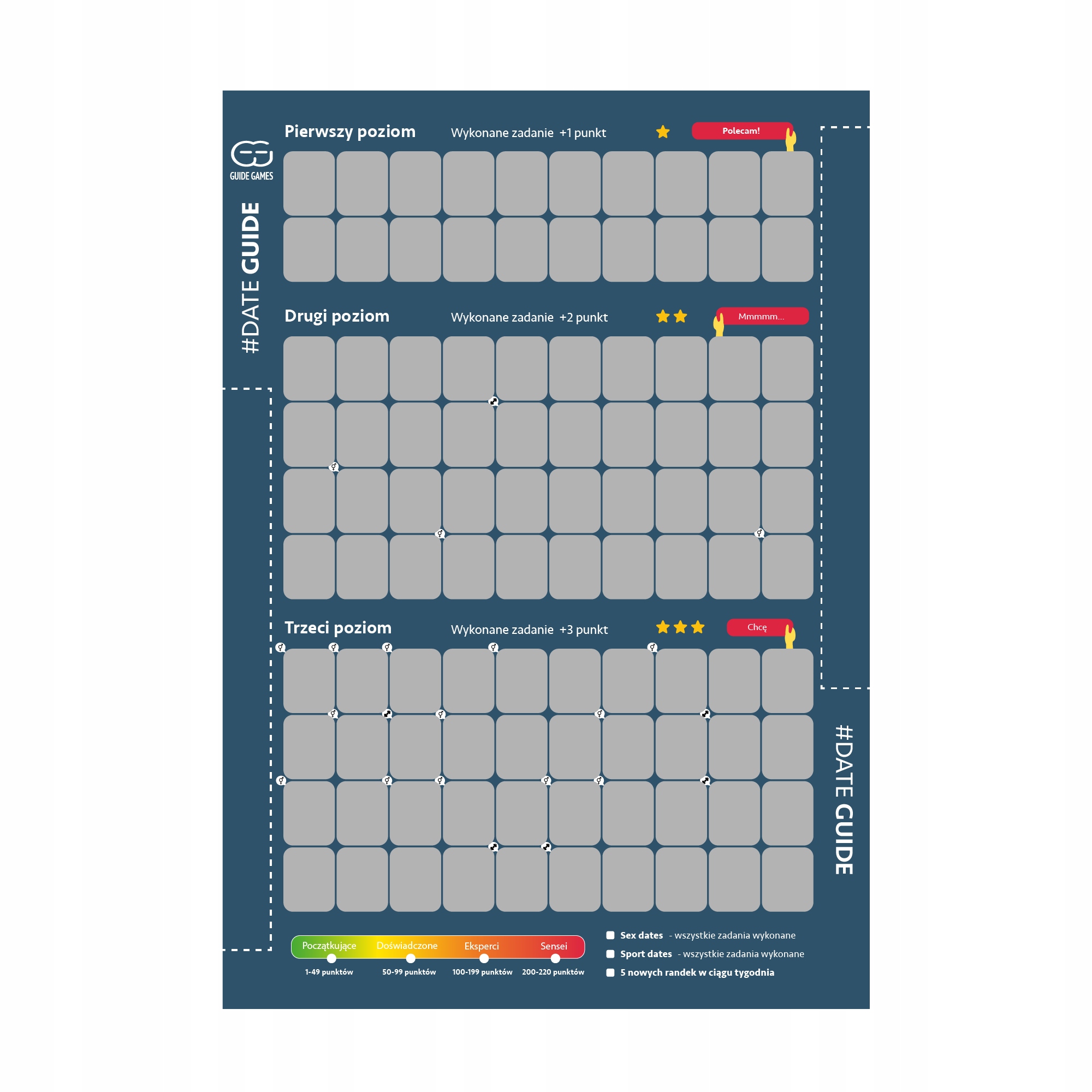 

Plakat zdrapka Date Guide 100 randek