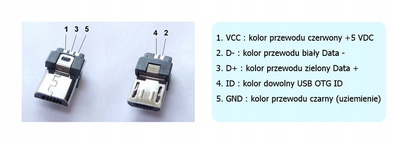 CZARNY WTYK WTYCZKA MĘSKA MICRO USB MICROUSB 5PIN Kod producenta mUSBx1bck