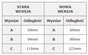 HJC Poduszki boczne na boki do kasku I70 35mm S Kolor czarny