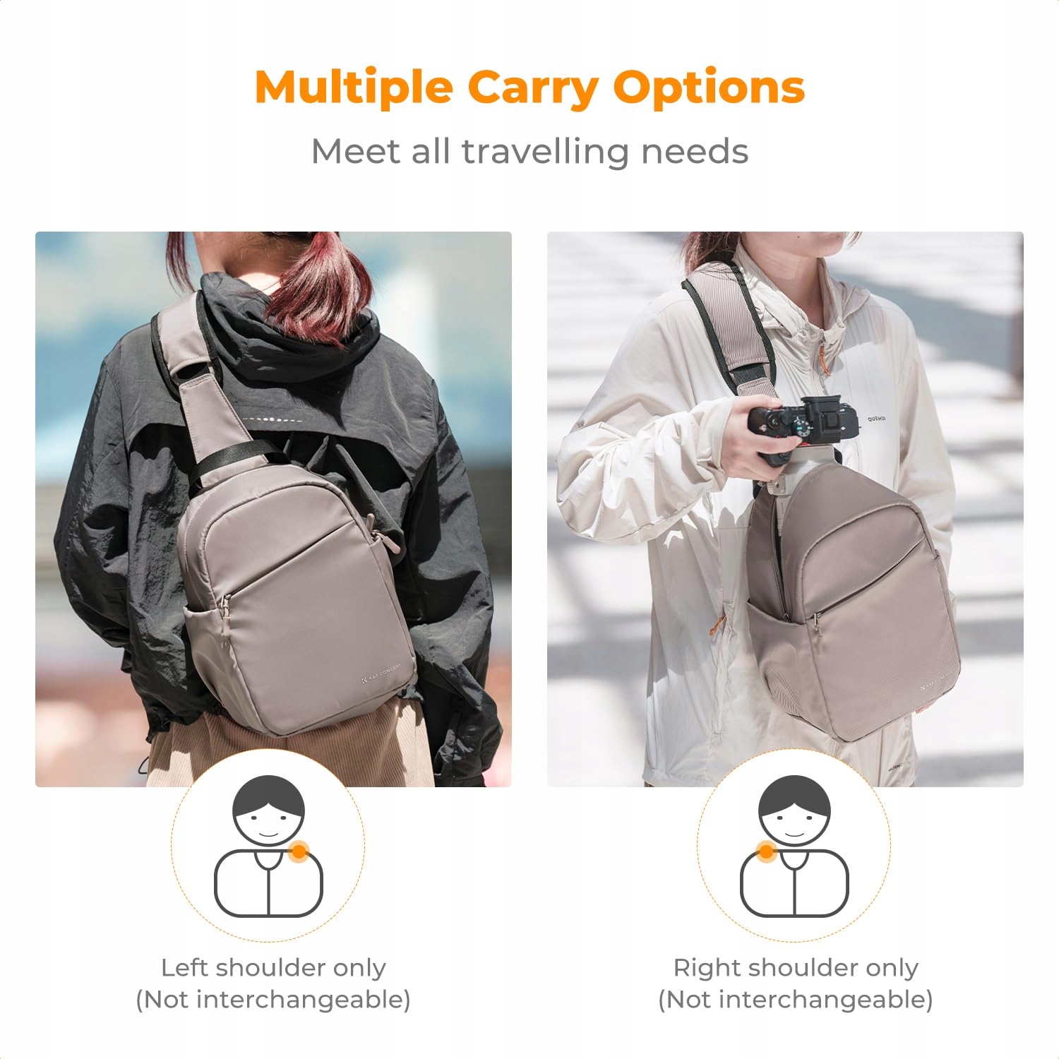 K&F CONCEPT Torba Na Aparat Wodoodporna Regulowany Pasek Na Ramię DSLR — miniatura 7