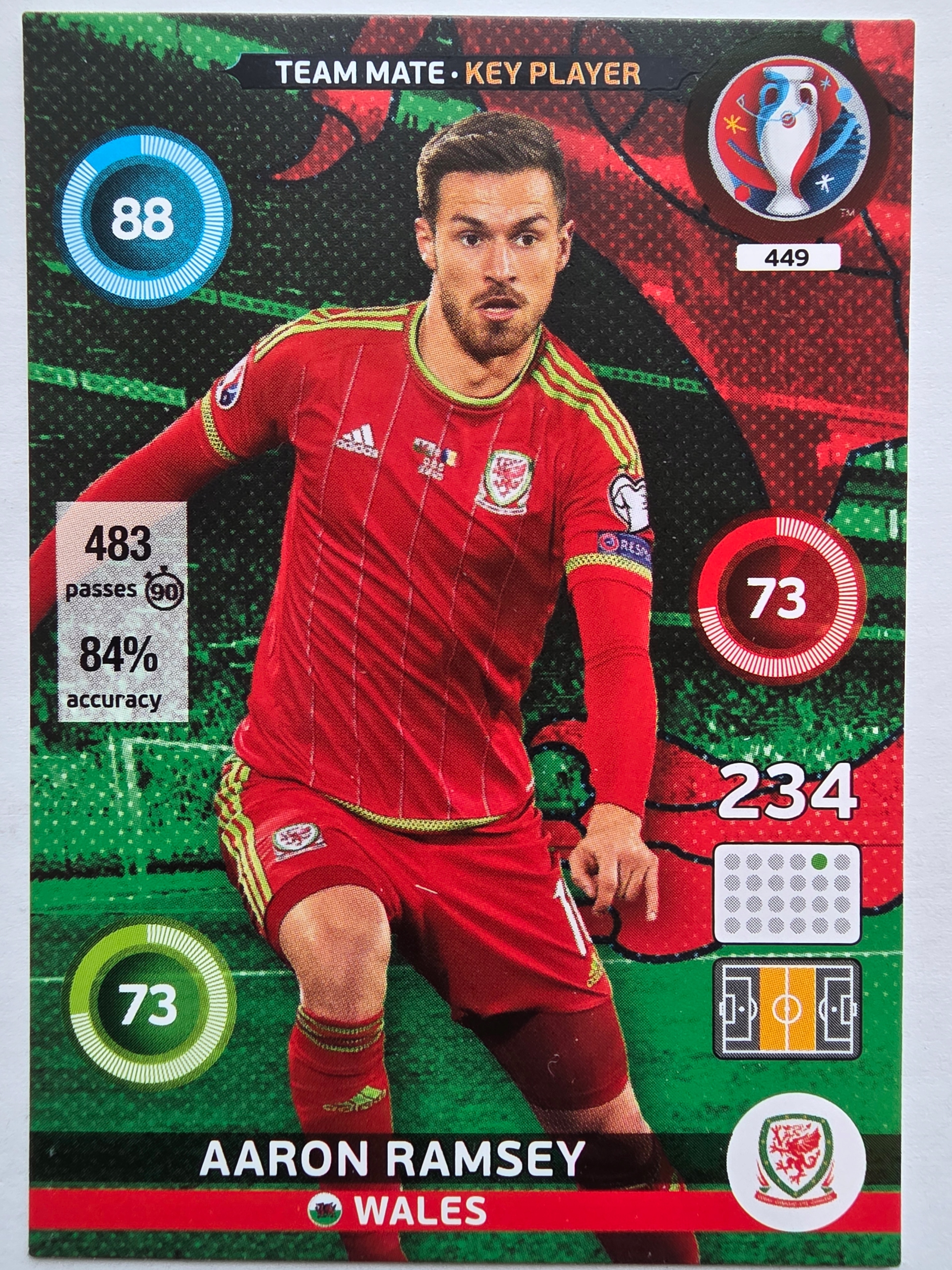 2016 Panini Euro Aaron Ramsey Key Player Walia Nr 448 /o